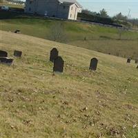 Turkey Creek Baptist Church Cemetery on Sysoon