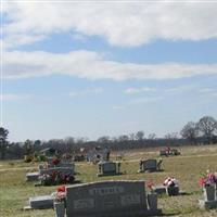 Turkey Creek Cemetery on Sysoon