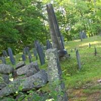 Turkey Hill Graveyard on Sysoon