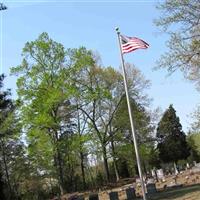 Turkeytown United Methodist Church Cemetery on Sysoon