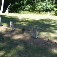 Turman Island Cemetery on Sysoon