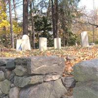 Turn of River Cemetery on Sysoon