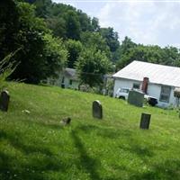 Turner Cemetery on Sysoon