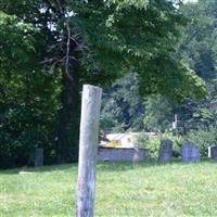 Turner Cemetery on Sysoon