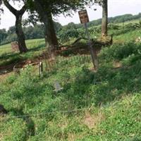 Turner Cemetery on Sysoon