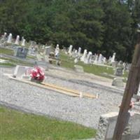 Turner Primitive Baptist Church Cemetery on Sysoon