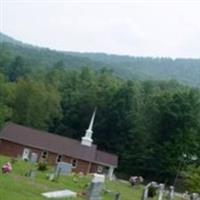 Turniptown Cemetery on Sysoon