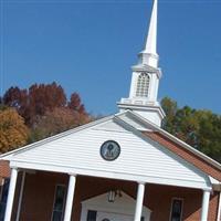 Turrentine Baptist Church Cemetery on Sysoon