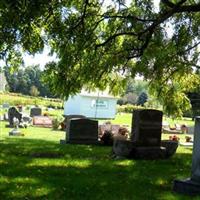Tuttle Cemetery on Sysoon