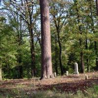 Twelve Corner Cemetery on Sysoon