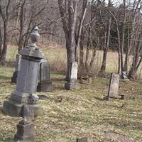 Twelve Mile Creek Cemetery on Sysoon