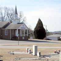 Tyger Baptist Church Cemetery on Sysoon