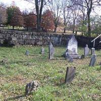 Tyler Cemetery on Sysoon