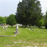 Tyner Cemetery on Sysoon