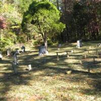 Tysinger Family Cemetery on Sysoon