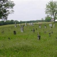 Ulrich Cemetery on Sysoon