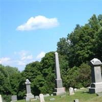 Umpawaug Cemetery on Sysoon