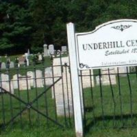 Underhill Flats Cemetery on Sysoon