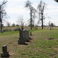 Underwood Cemetery on Sysoon