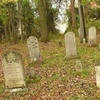 Underwood Cemetery on Sysoon