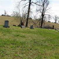 Underwood Cemetery on Sysoon