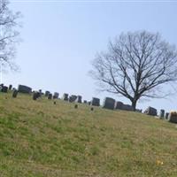 Underwood Cemetery on Sysoon