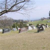 Underwood Cemetery on Sysoon