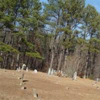 Union T Baptist Church Cemetery on Sysoon