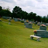 Union #3 Baptist Church Cemetery on Sysoon