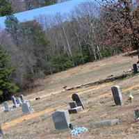 Union Baptist Church Cemetery on Sysoon