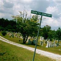 Union #3 Baptist Church Cemetery on Sysoon