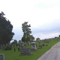 Old Union Baptist Church Cemetery on Sysoon
