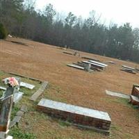 Union Grove Baptist Church & Cemetery on Sysoon