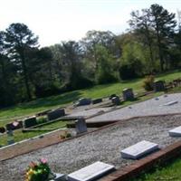 Union Baptist Church Cemetery on Sysoon