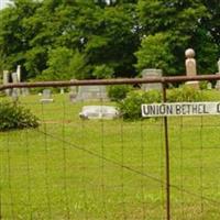 Union Bethel Cemetery on Sysoon