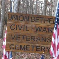Union Bethel Cemetery on Sysoon