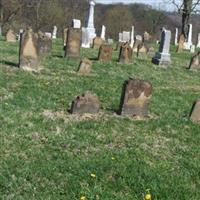 Union Cemetery on Sysoon