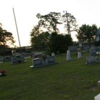 Union Cemetery on Sysoon