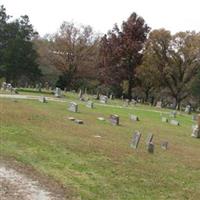 Union Cemetery on Sysoon