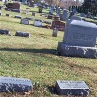 Union Cemetery on Sysoon