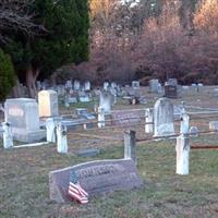 Union Cemetery on Sysoon