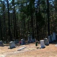 Union Cemetery on Sysoon