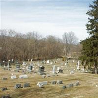 Union Cemetery on Sysoon