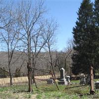 Union Cemetery on Sysoon