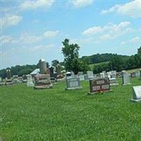 Union Cemetery on Sysoon