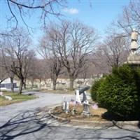 Union Cemetery on Sysoon