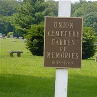 Union Cemetery on Sysoon