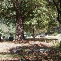 Union Cemetery on Sysoon