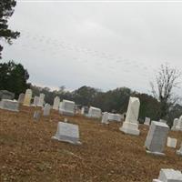 Union Cemetery on Sysoon