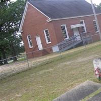 Union Cemetery on Sysoon